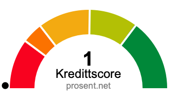 kredittscore 1 poeng