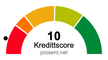 kredittscore 10 poeng