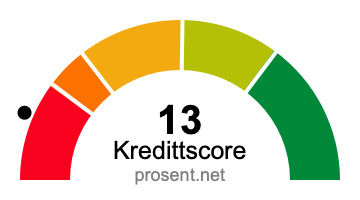 kredittscore 13 poeng