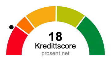 kredittscore 18 poeng
