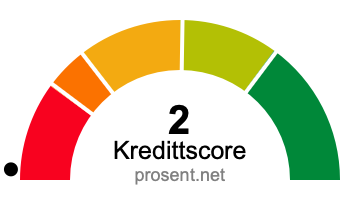 kredittscore 2 poeng