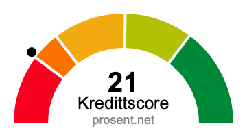 kredittscore 21 poeng