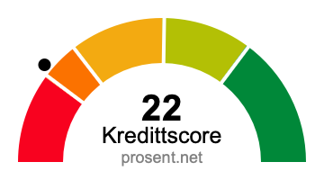 kredittscore 22 poeng