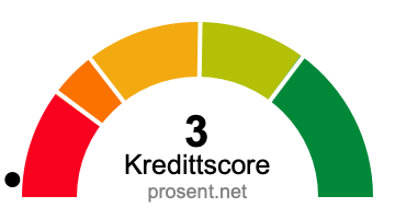 kredittscore 3 poeng