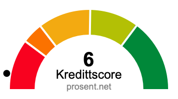 kredittscore 6 poeng