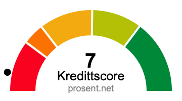kredittscore 7 poeng