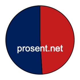 Sektordiagram 49 prosent Sektordiagram 49 prosent