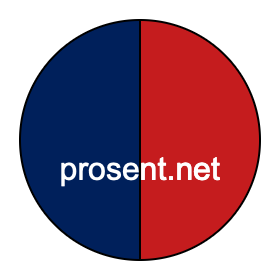 Sektordiagram 50 prosent Sektordiagram 50 prosent